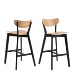 Roxby Bar Table Included 4 Roxby Bar Stool, Black and Oak
