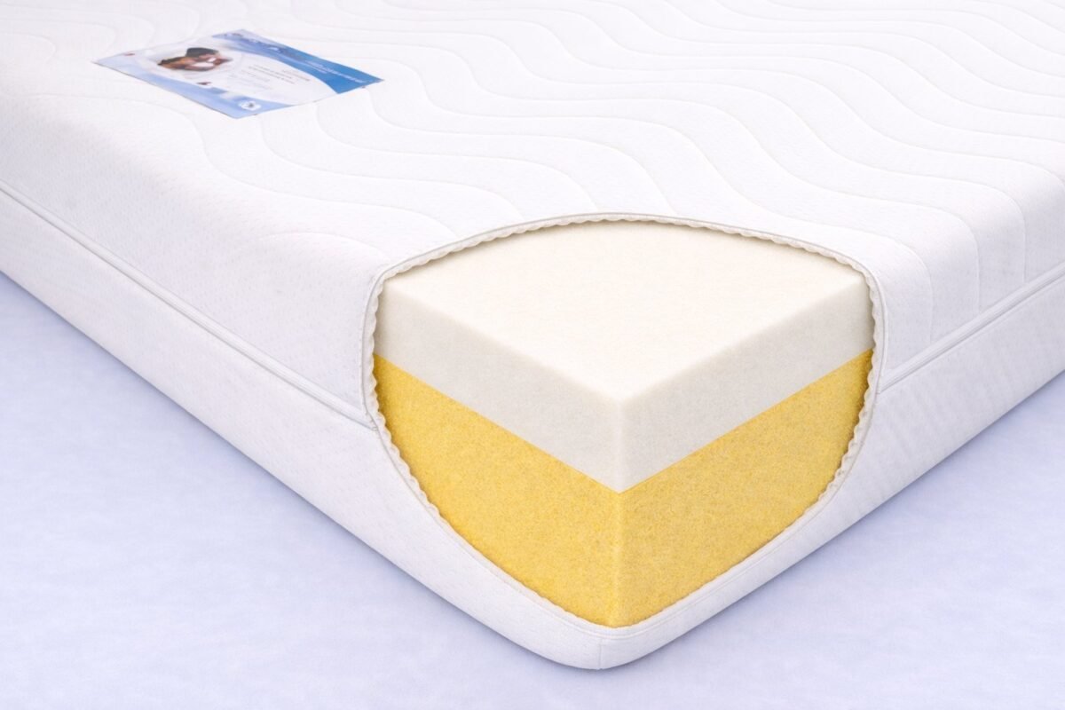 Slumber Sleep Premium 2000 Memory Foam Mattress
