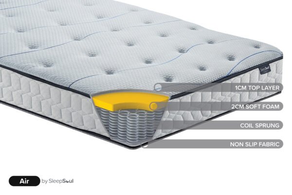 SleepSoul Air Mattress - Image 2